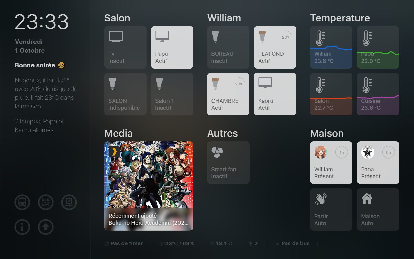Home Assistant Lovelace dashboard